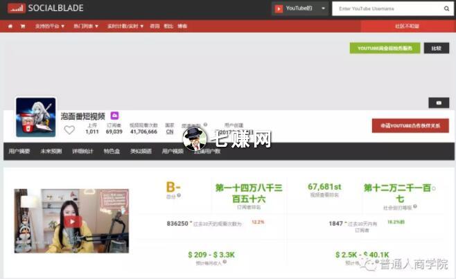 “油管Youtube”怎么赚钱？美女短视频搬砖项目！