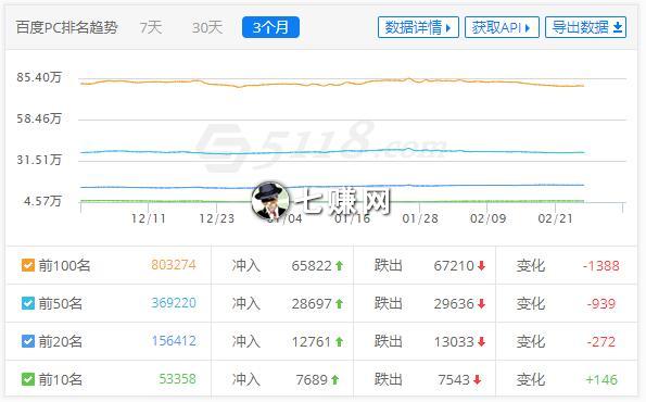 简书怎么发软文推广