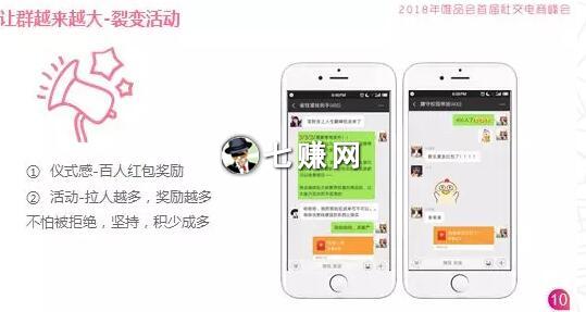 “唯享客”怎么分享赚钱？唯品会省钱APP