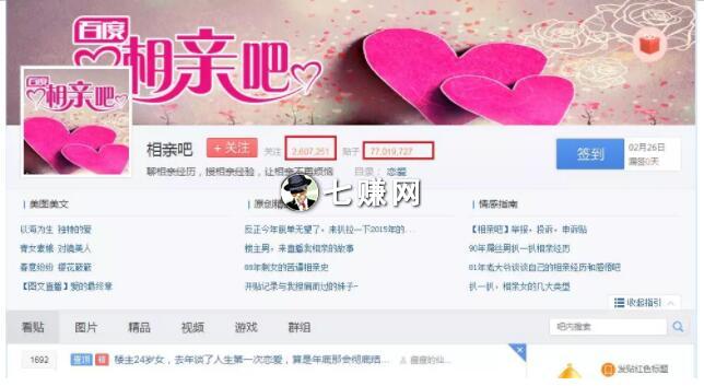 网上相亲项目怎么挣钱？