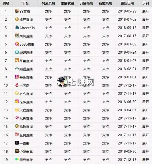 视频直播录屏幕软件