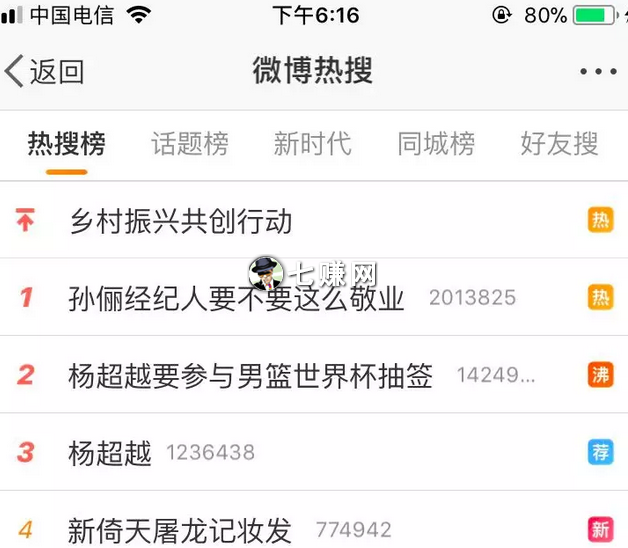 小说分销项目怎么赚钱