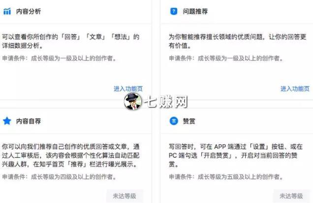 知乎创作者怎么赚钱？