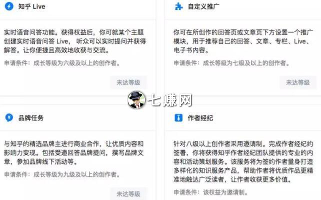 知乎内容创作者如何挣钱？