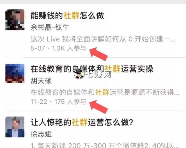 知乎等级大号变现赚钱方法