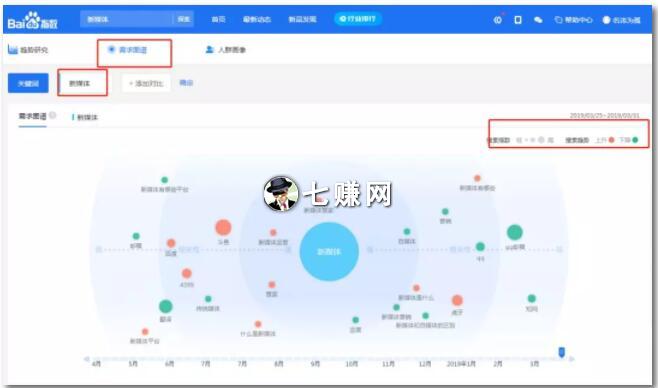 知乎怎么精准引流?知乎推广技巧揭秘!