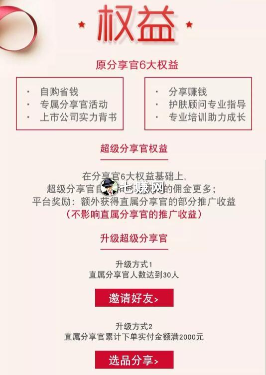 美丽分享官模式是什么