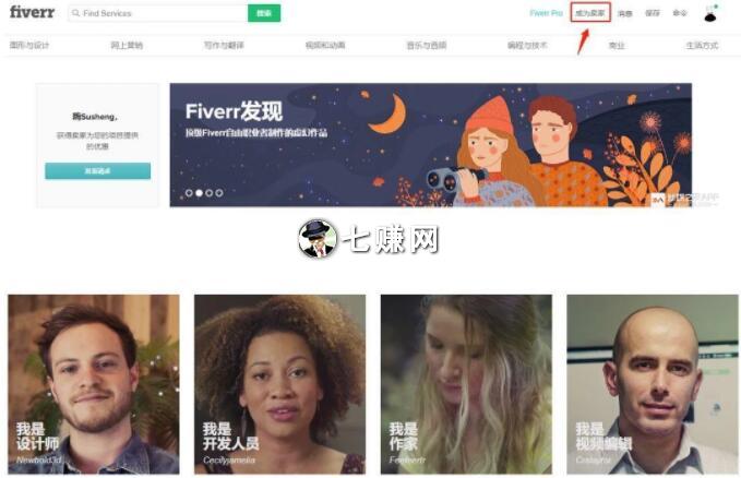 Fiverr网站如何赚美金？