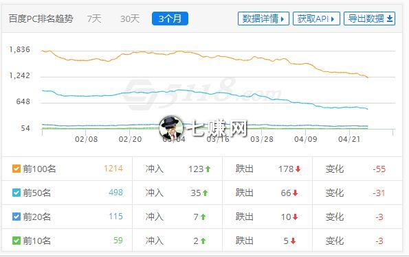 “金旋创业网”前身：金色旋风网赚论坛