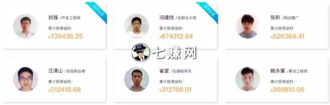 “腾讯云服务器”怎么推广返利