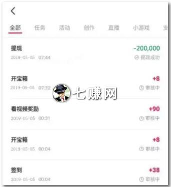 网上怎么做项目才能赚钱?三个案例!