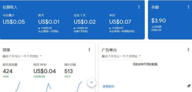 Google Adsense怎么赚钱?挂广告被动收入!
