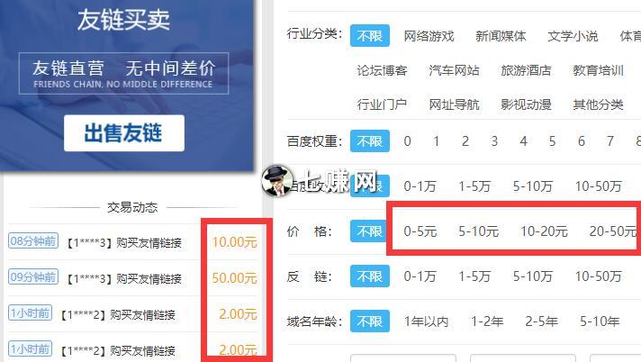 网站“友情链接”怎么赚钱？出租链接广告位!