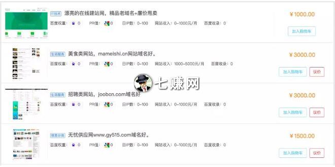 如何做网站交易赚差价