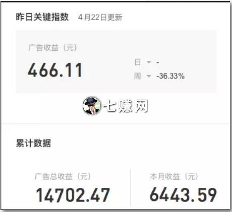 新浪微博怎么挣钱