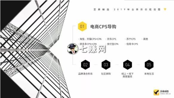 “芝麻鲸选”怎么赚钱？创始人“桐爷”深夜解读App！