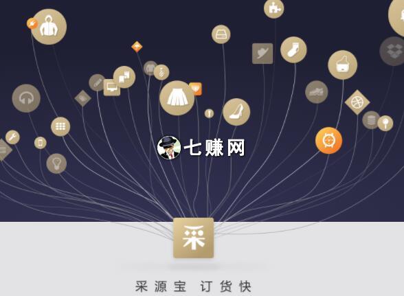 “闲鱼”怎么引流赚钱做项目?