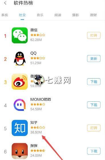 知乎怎么引流女性粉丝赚钱?