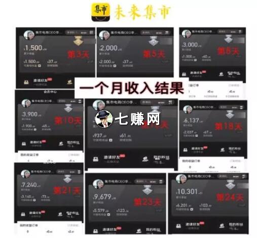 “未来集市”是赚钱新风口，还是传销骗局?