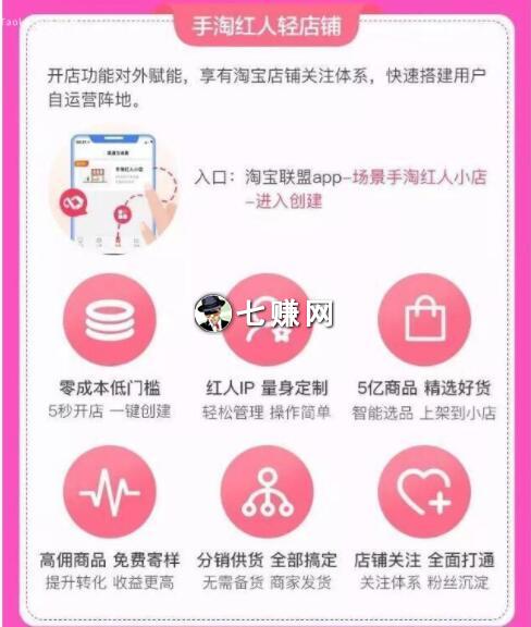淘客怎么玩“手淘红人小店”赚钱?