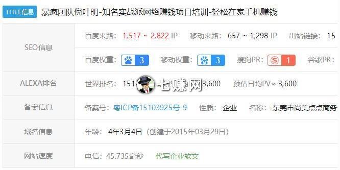 SEO网赚博客,七哥推网赚大咖倪叶明!