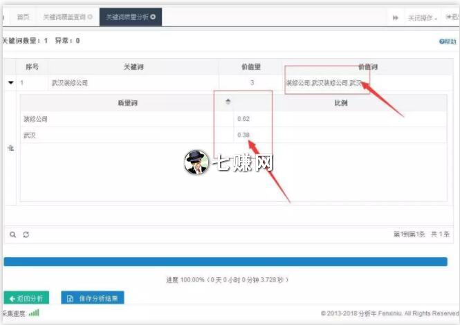 如何快速搭建网站赚钱？
