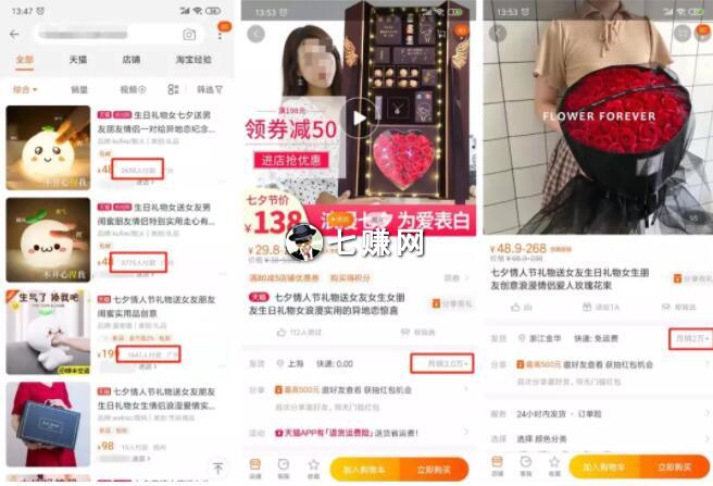 节日创意礼物如何赚钱!