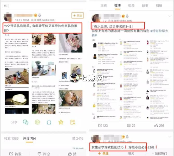 网上怎么卖节日“创意礼物”赚钱?