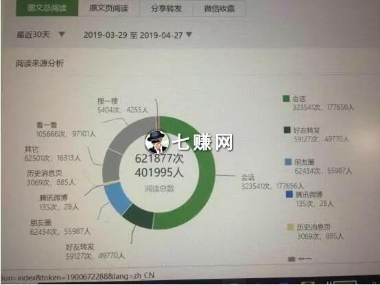 “流量交易”怎么赚钱?流量防坑技巧 ！