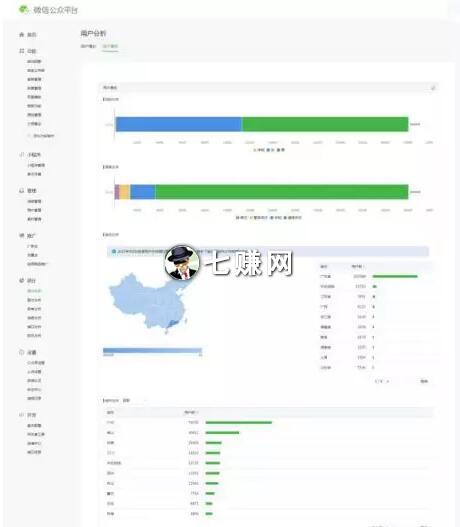 “流量交易”怎么赚钱?流量防坑技巧 ！