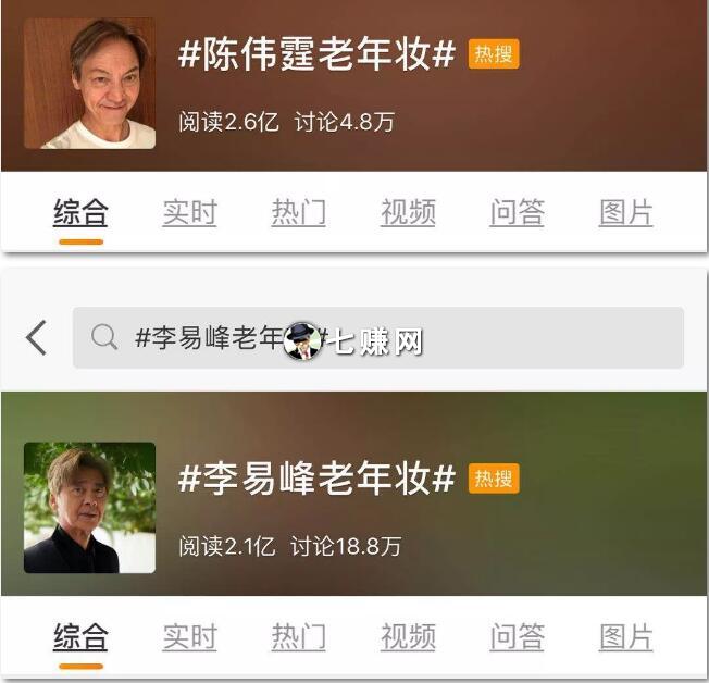 “明星老年妆”引发的赚钱商机!