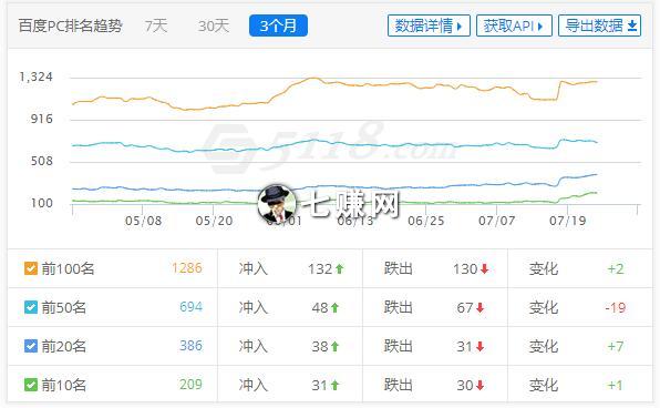 邵连虎手赚博客怎么赚钱!