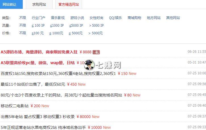 网站交易套路深,“二手网站”买卖赚钱指南!