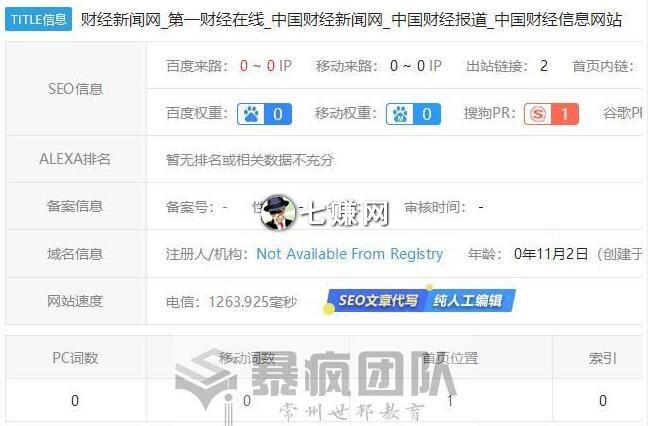 二手网站交易怎么赚钱