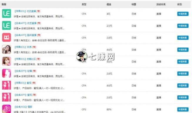 “广告联盟”怎么赚钱?揭秘平台赚钱套路!