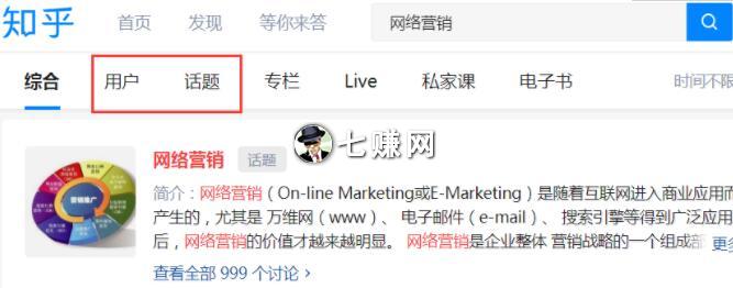 知乎怎么引流赚钱