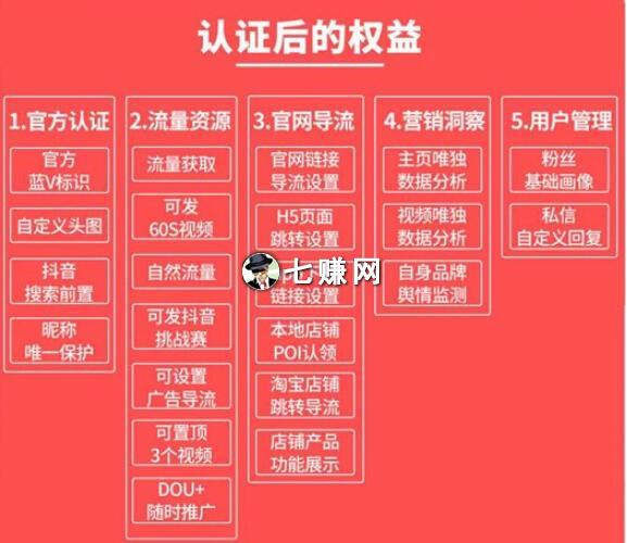 抖音蓝V认证怎么赚钱？企业认证就赚钱！