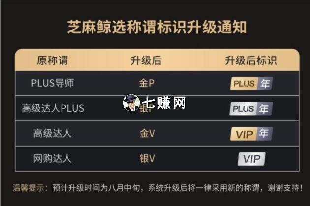 芝麻鲸选返佣制度：2.0佣金收益图！