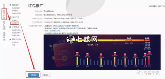 双十一“超级红包”怎么推广赚钱?
