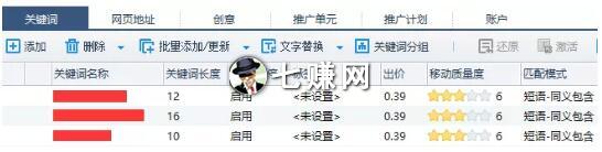 如何搭建竞价推广账户(菜鸟升级篇)