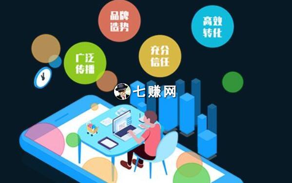 微商品牌怎么做新闻源推广?