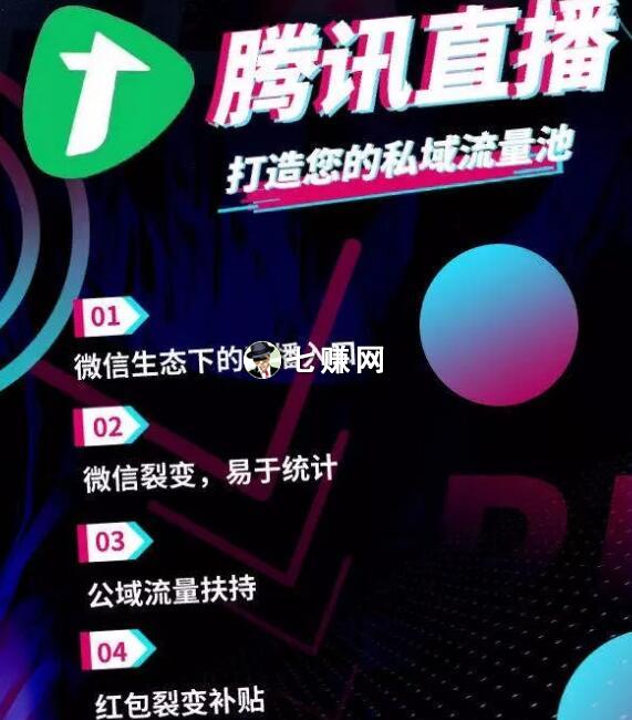 微信“看点直播”怎么开通赚钱？