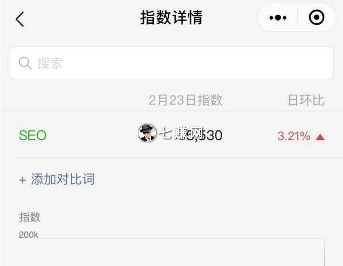 微信公众号文章怎么被动引流?