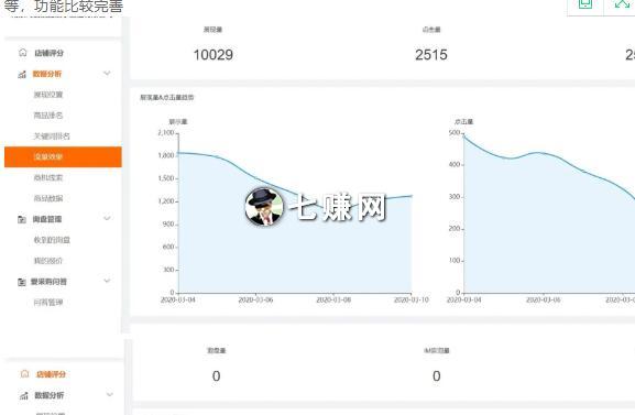 “百度爱采购”排名怎么优化?