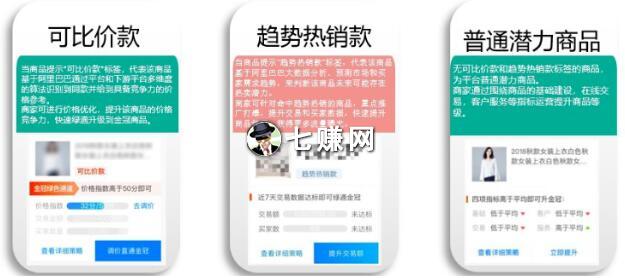 1688怎么发布商品排名好?