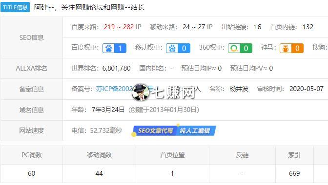阿建博客(一个关注站长网赚的大咖)