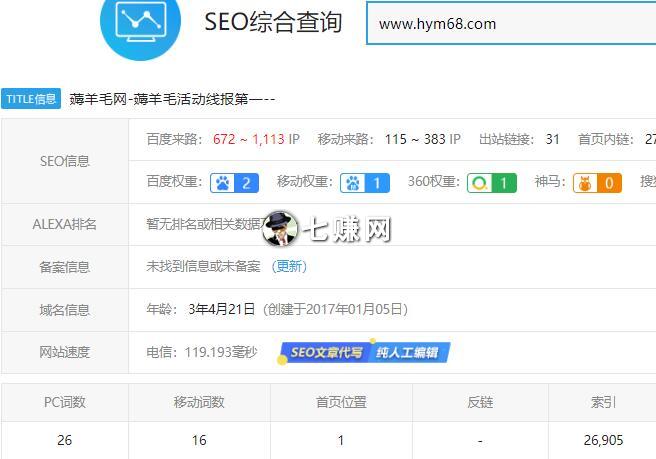 薅羊毛网(hym68羊毛项目网站)