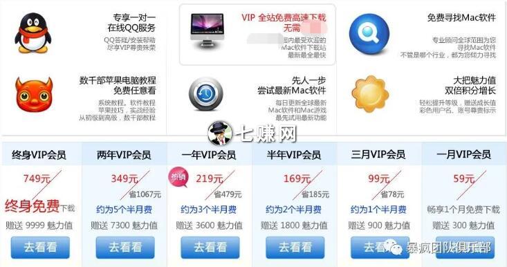 细分垂直领域网站怎么赚钱?