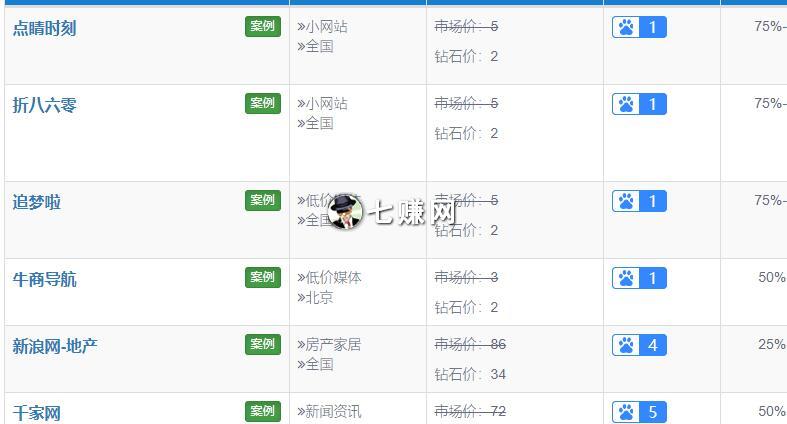 “新闻源网站”赚钱套路揭秘!