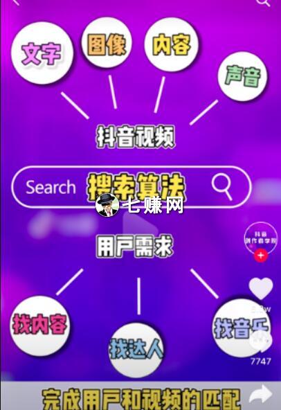 白杨SEO：抖音seo排名怎么优化？
